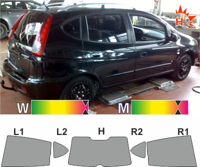 CHEVROLET Rezzo tönungsfolie passgenau