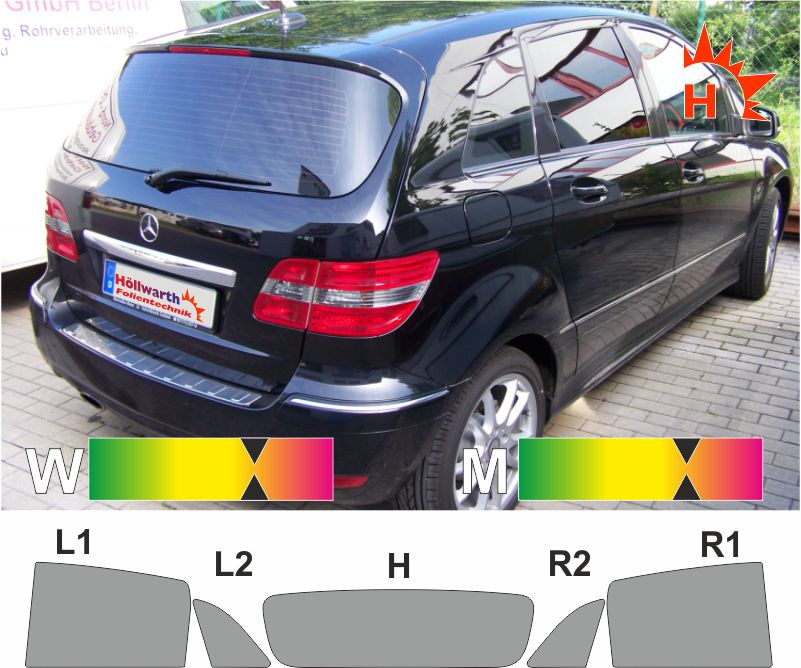 Passgenaue Tonungsfolie Fur Den Mercedes B Klasse T245 2005 Bis 2011