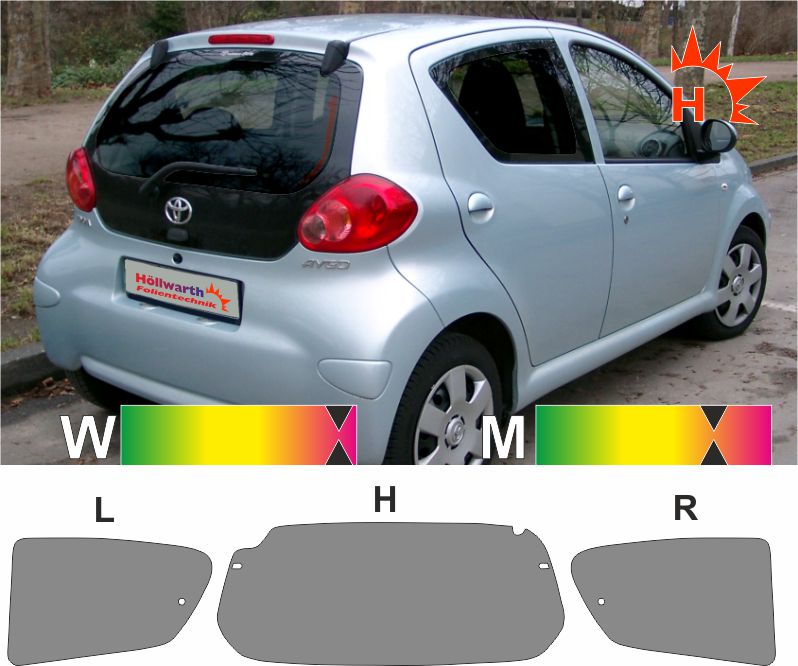 Dimensions: Citroën C1 2005-2014 vs. Toyota Aygo 2009-2012