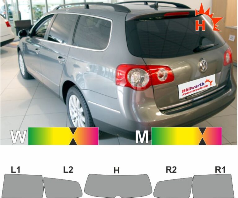 Tönungsfolie Für VW Touran I (2003-2015) – Phantom 95, Fahrzeugspezifisch Geschnitten, Inkl. ABE