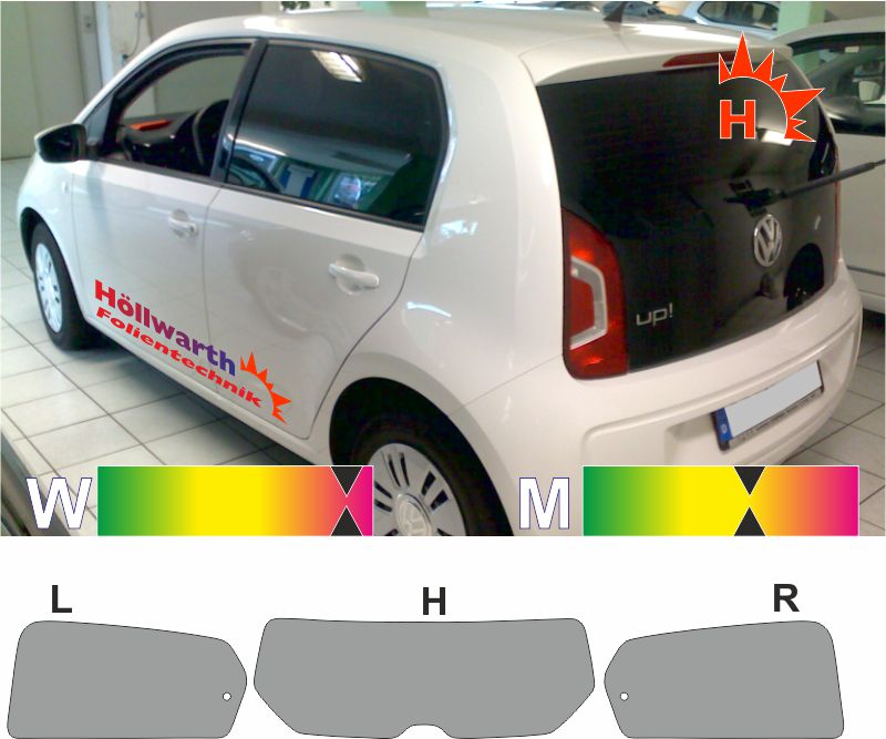 Passgenaue Tönungsfolie für den VW Golf VII fünftürig ab 2012.