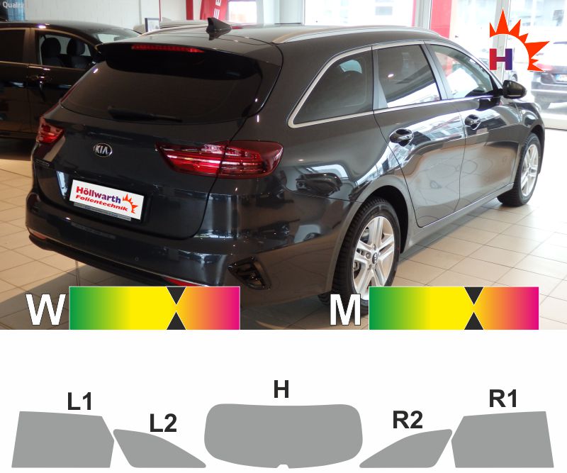 Passgenaue Tonungsfolie Fur Den Kia Ceed Sw Cd Ab 2018