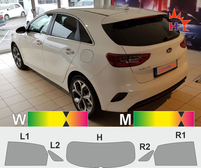 Kia ceed cd комплектации