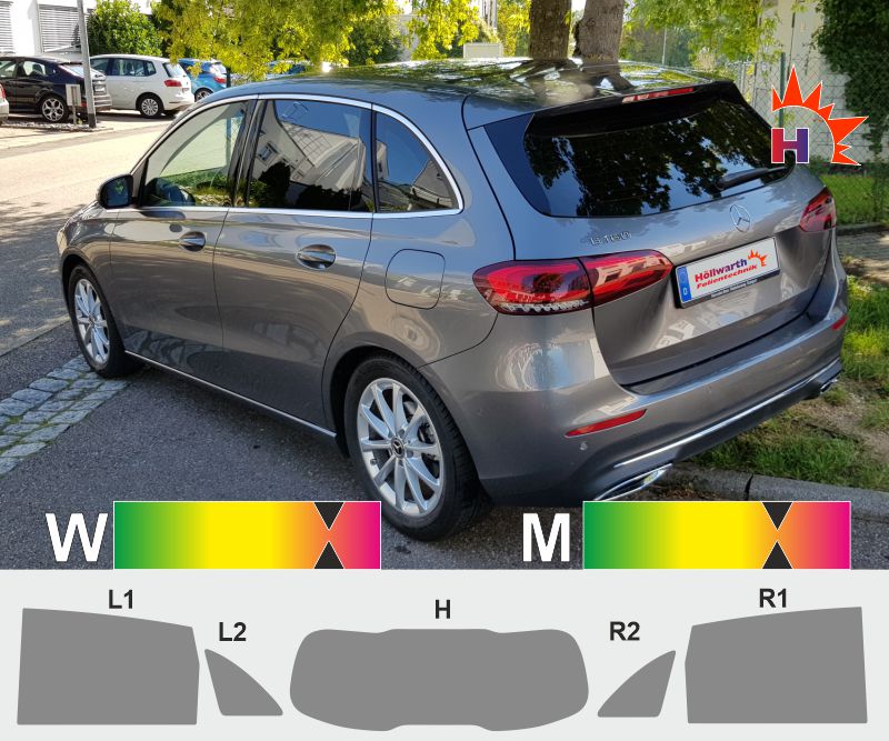 Passgenaue Tonungsfolie Fur Ihren Mercedes B Klasse W 247 Ab 2018