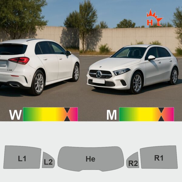 MERCEDES A-Klasse W177 passgenaue Tönungsfolie