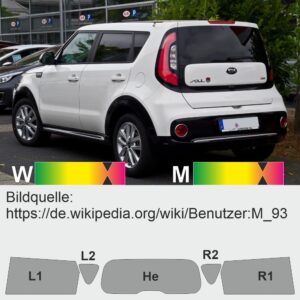 KIA Soul 2 passgenaue Tönungsfolie