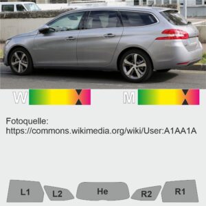 PEUGEOT 308 II SW passgenaue Tönungsfolie