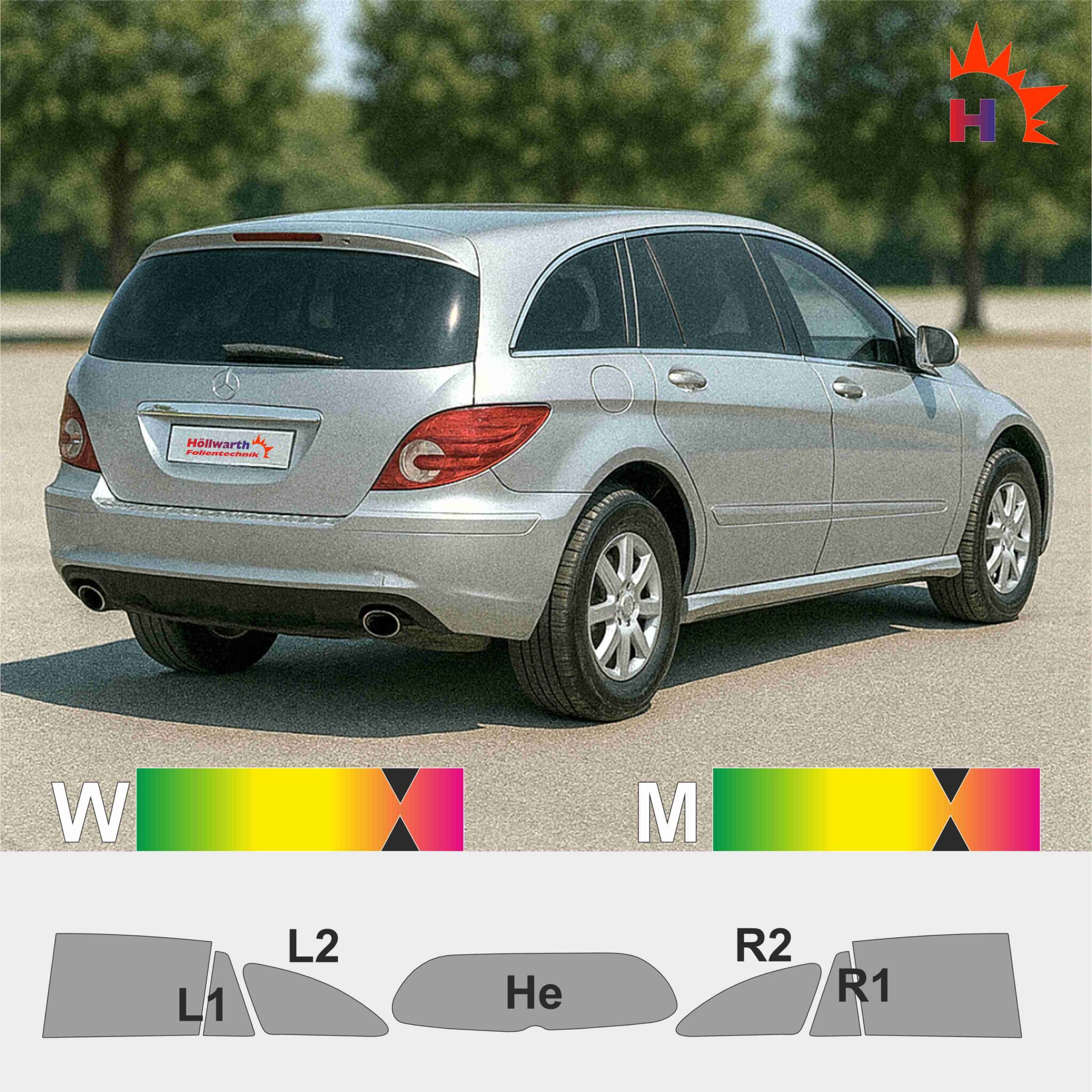 Tönungsfolie Mercedes M-Klasse W163 (1997-2005) - Passgenau Black 95 UV-Schutz