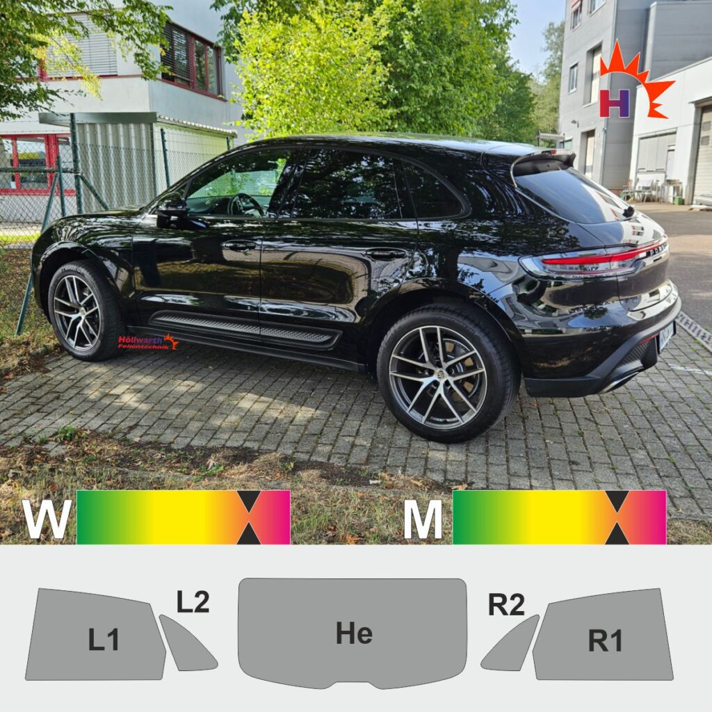 PORSCHE Macan passgenaue Tönungsfolie